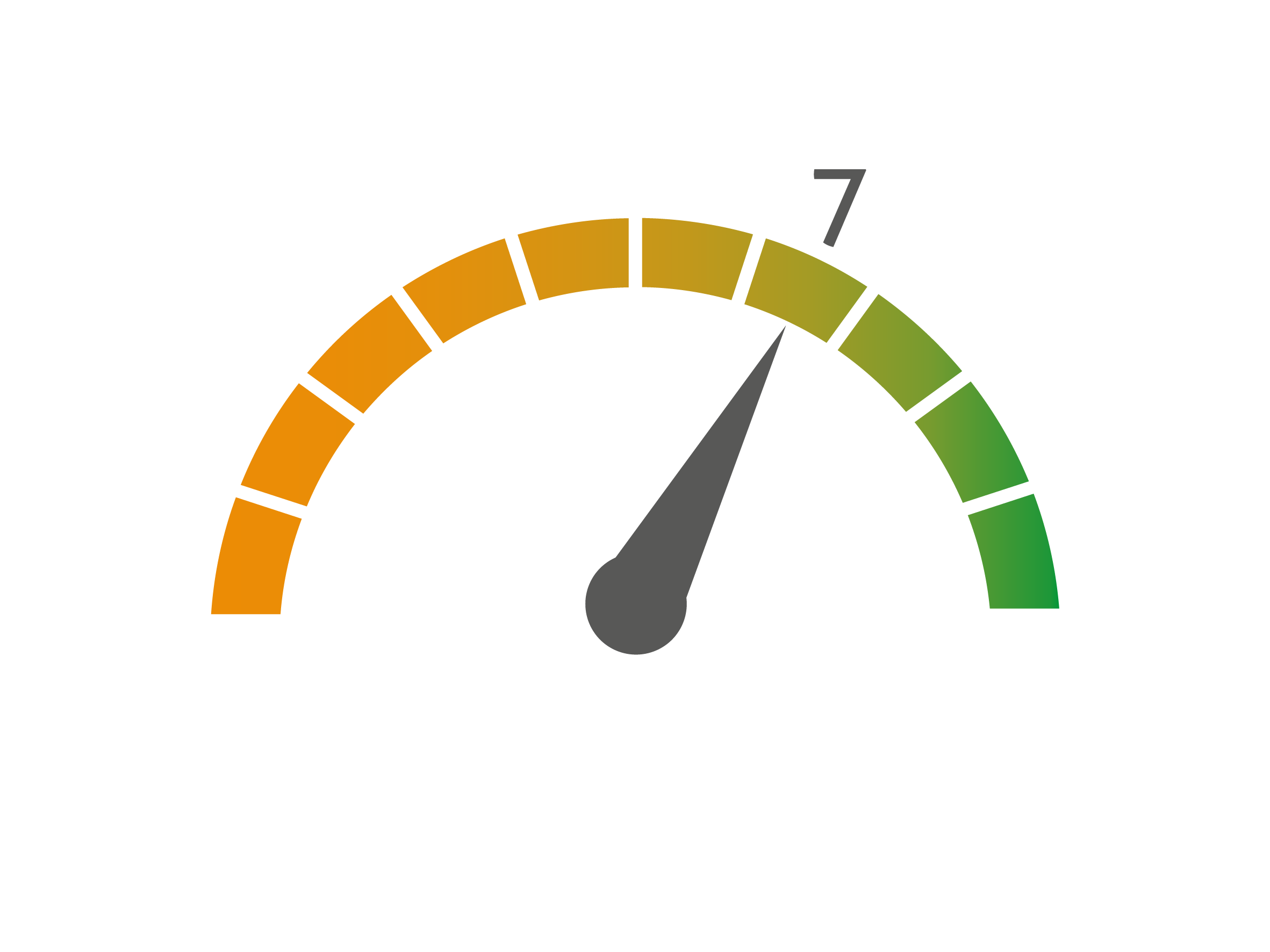 infographic stability
