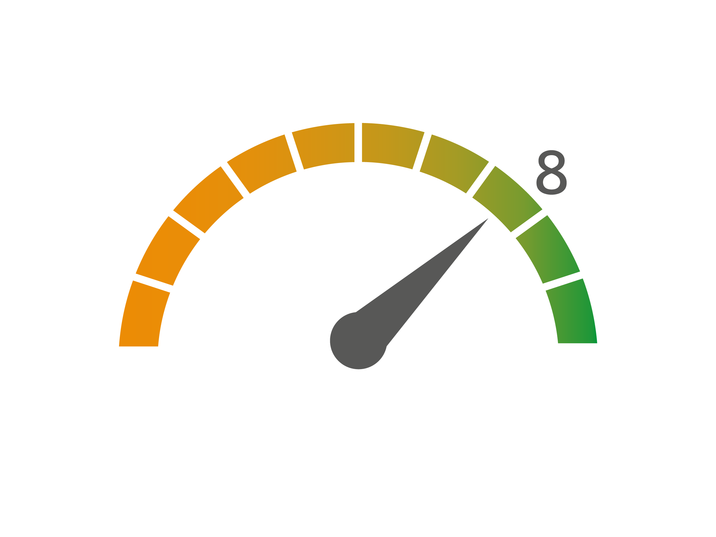 infographic stability