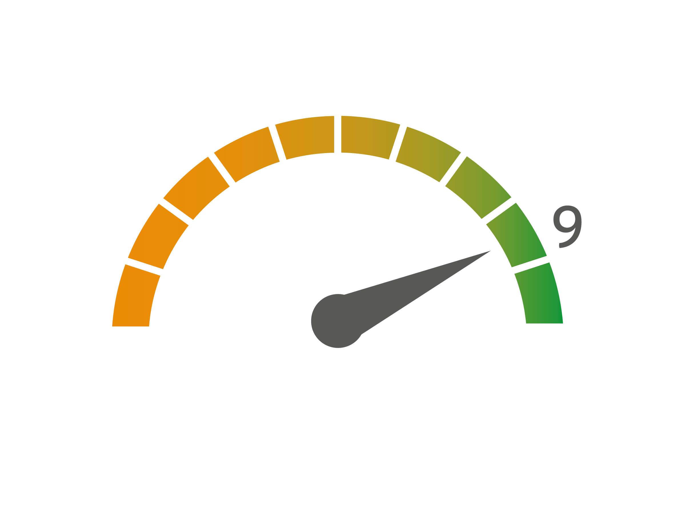infographic stability