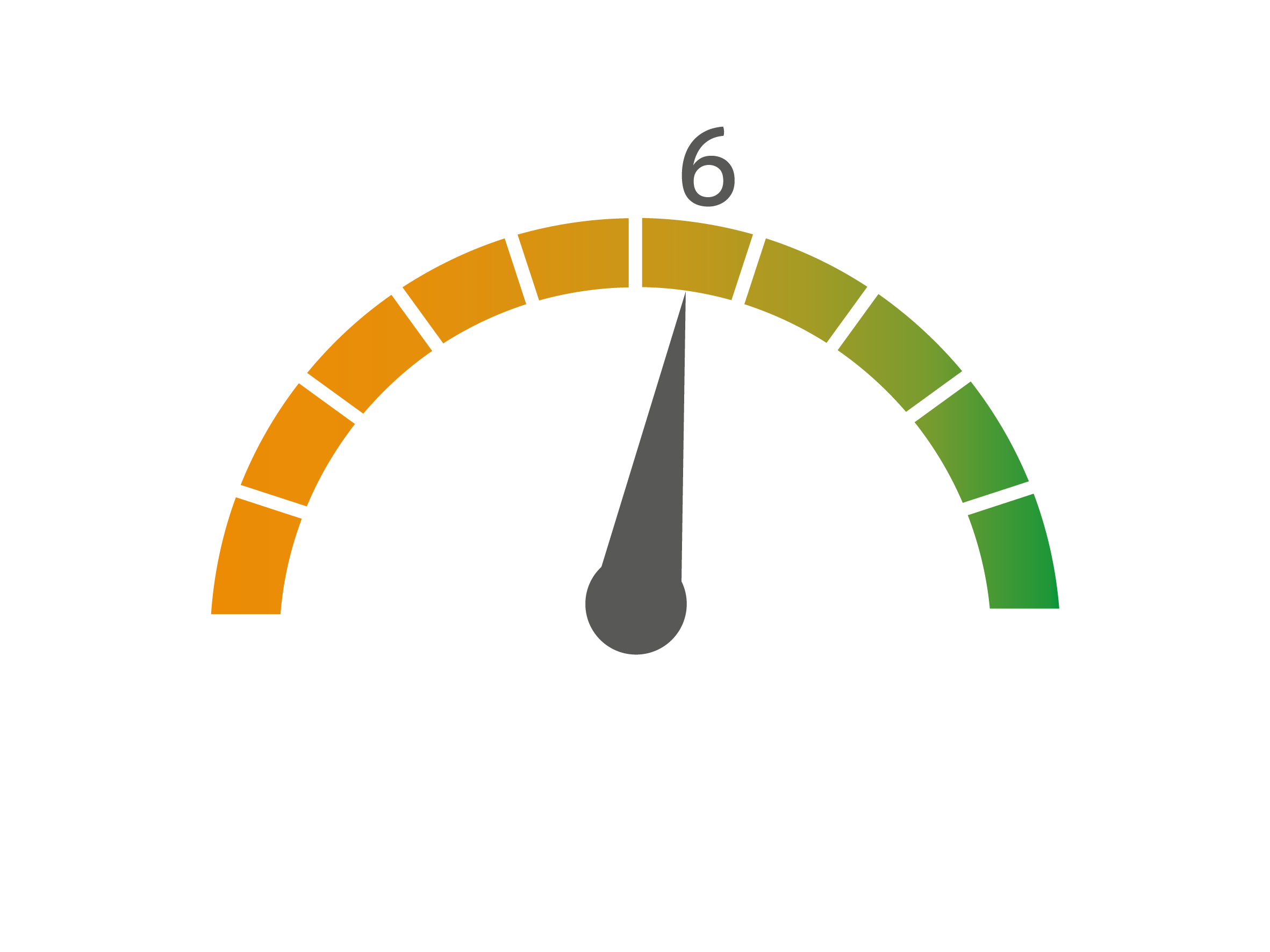 infographic stability