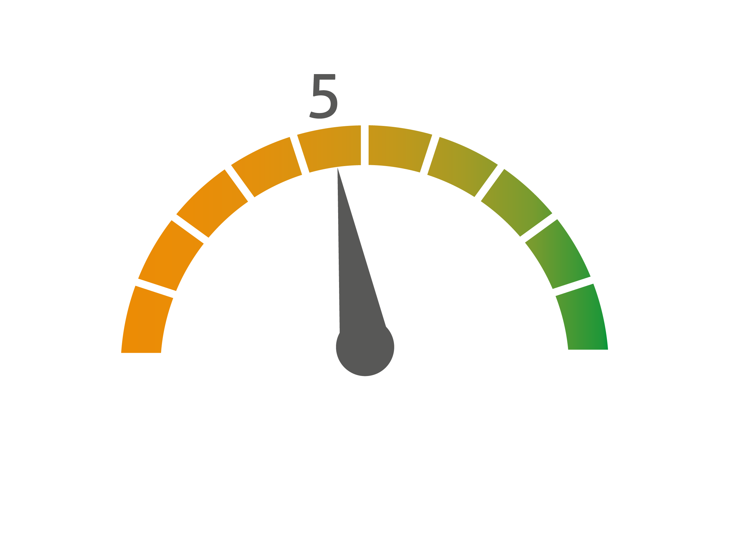 infographic stability