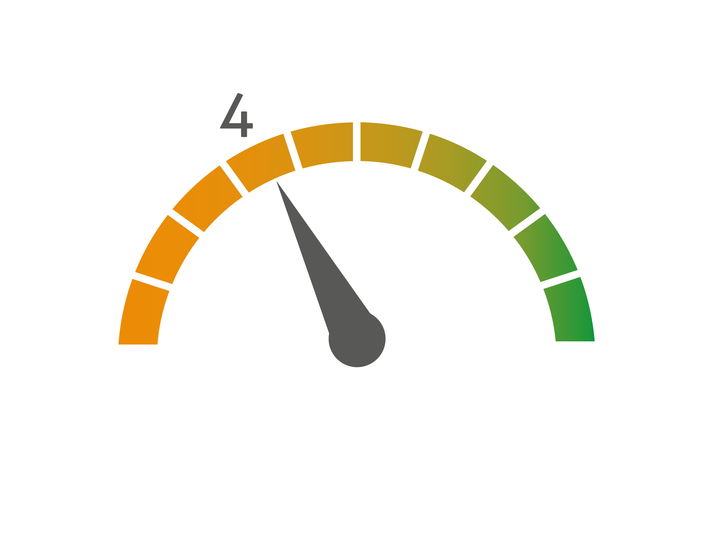 infographic stability